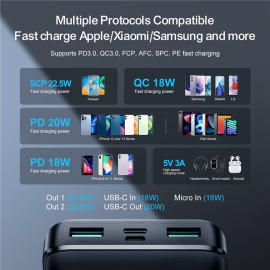 Външна батерия JOYROOM, 10000 mAh, 22,5W, Power Delivery, Quick Charge, 2хUSB/USB-C, LED дисплей, JR-QP191, Черна
